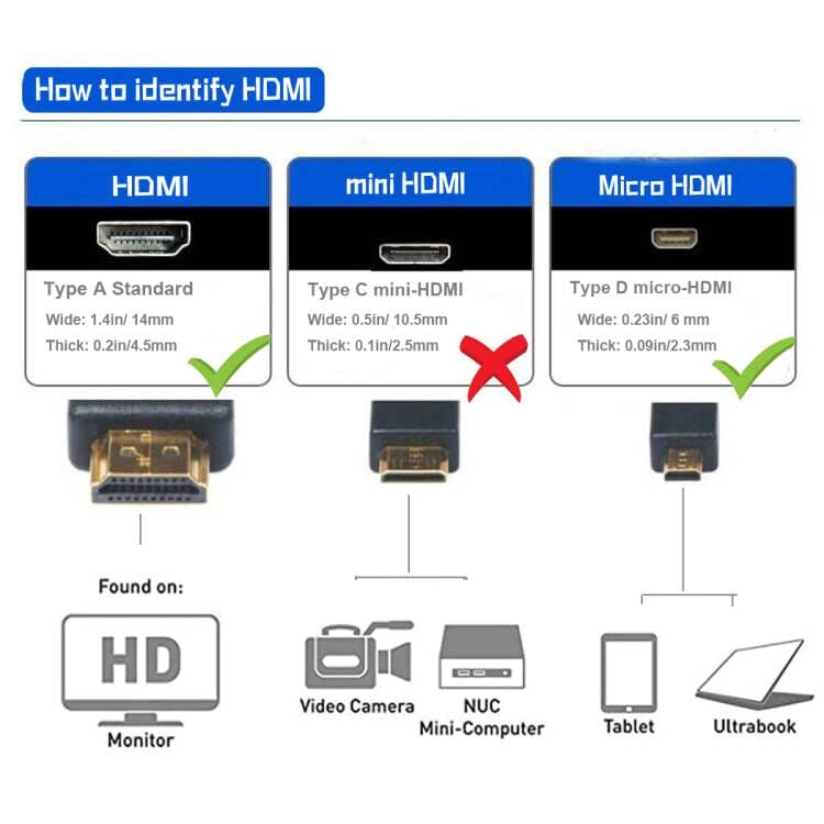 Seadream Angled Micro HDMI to Standard HDMI Cable 2Pack 1Foot 90 Degree Up Angle Micro HDMI Male to HDMI Male Cable Connector (2Pack Up Angled) - Image 4